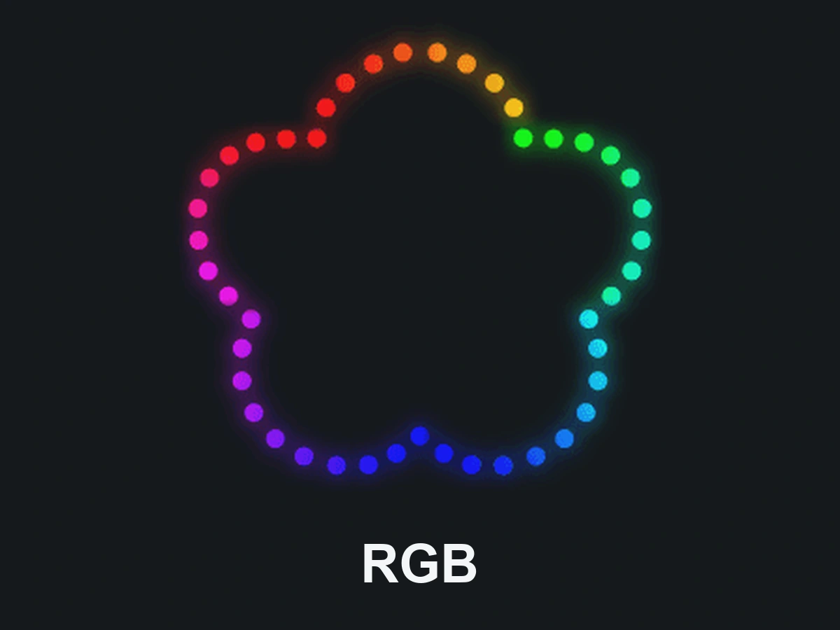 RGBIC 三通道示意：每颗灯珠独立控制，同一条灯带同时呈现红、绿、蓝。