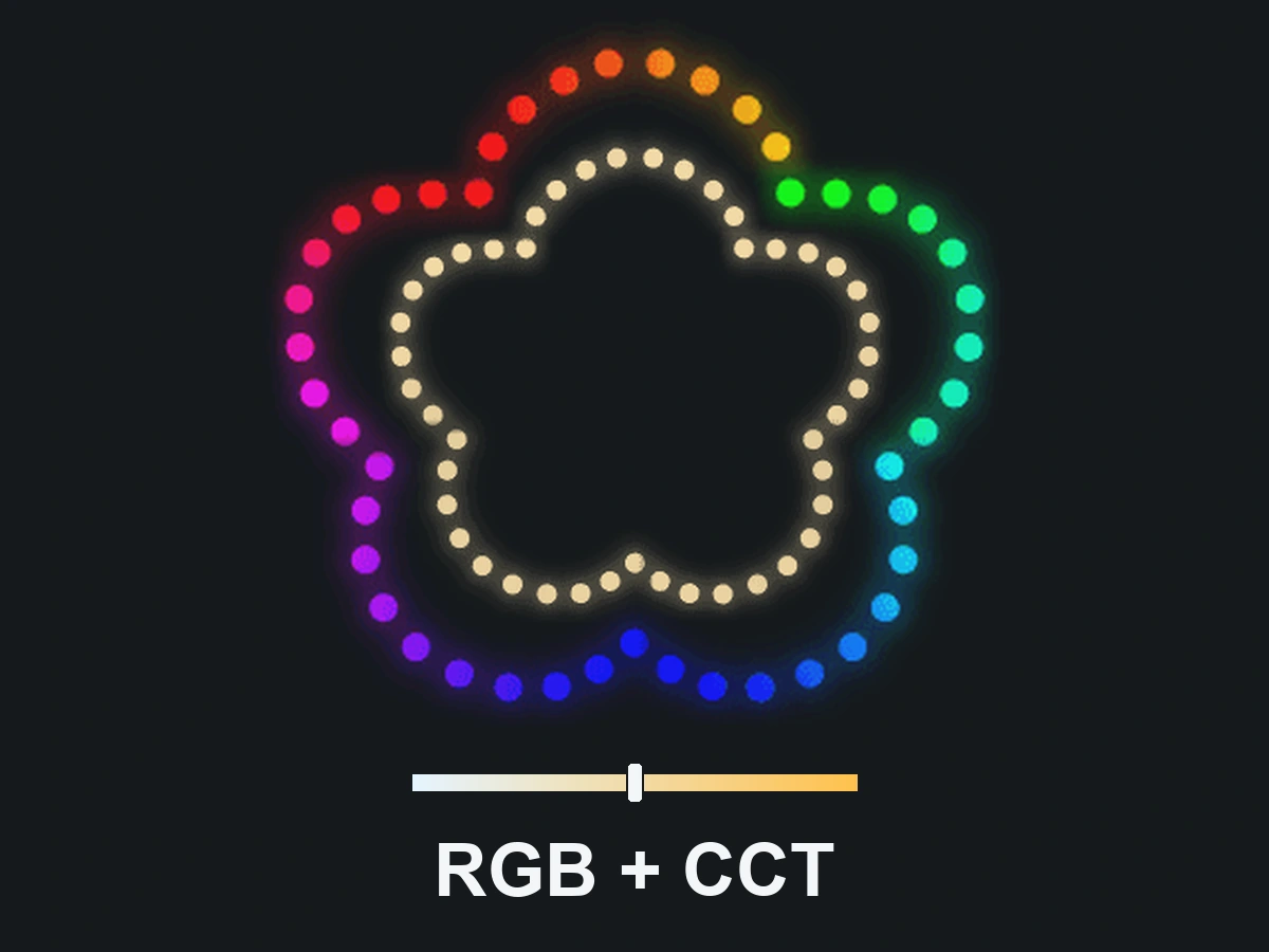 RGBIC 五通道示意：幻彩灯珠各自独立控制，完整幻彩圈持续亮起，同时额外照明圈的冷暖白光比例可调。